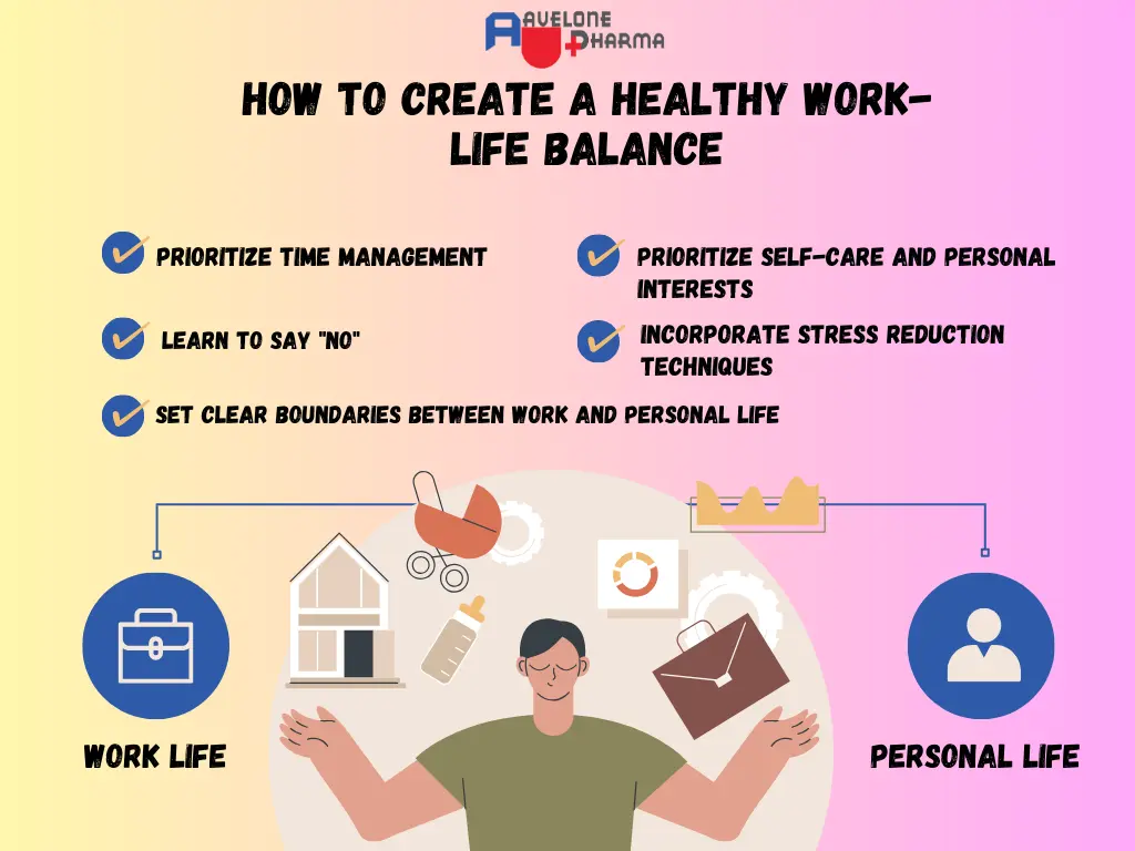 Healthy Work-Life Balance: Reduce Stress & Boost Productivity