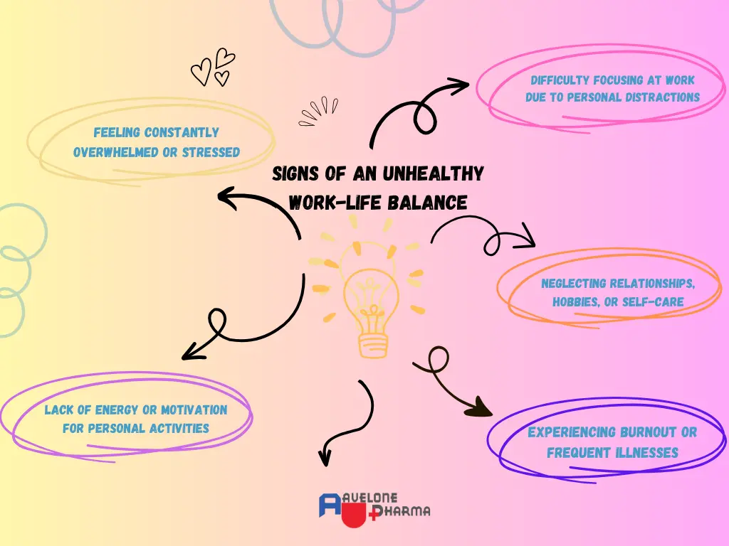 Healthy Work-Life Balance: Reduce Stress & Boost Productivity