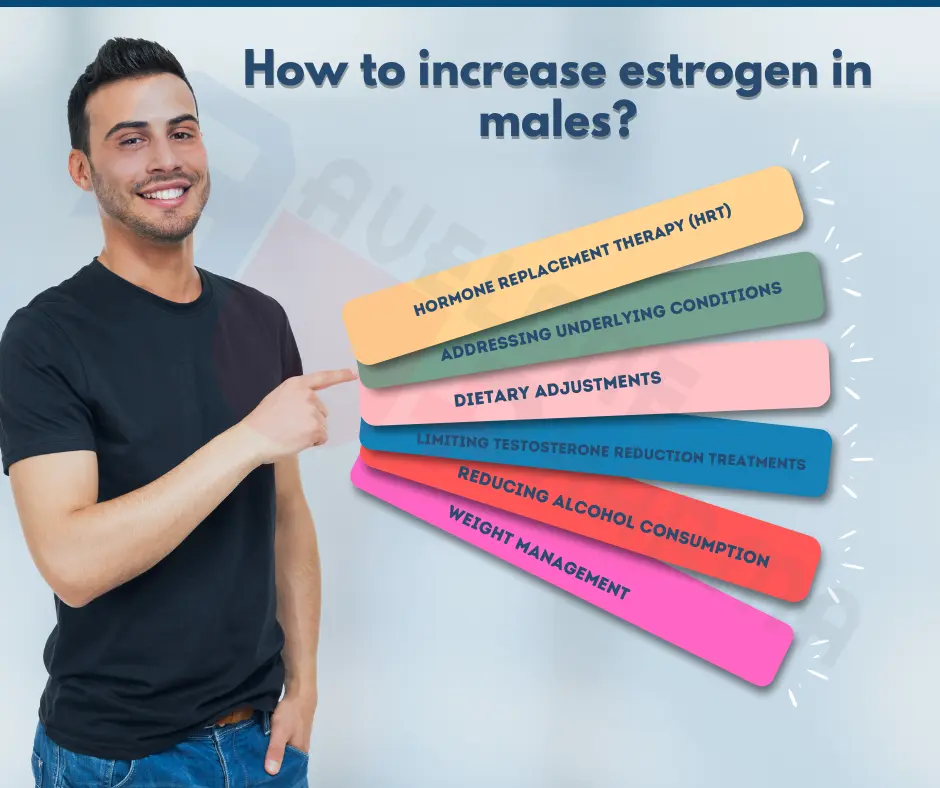Is it good for men to have high estrogen?

